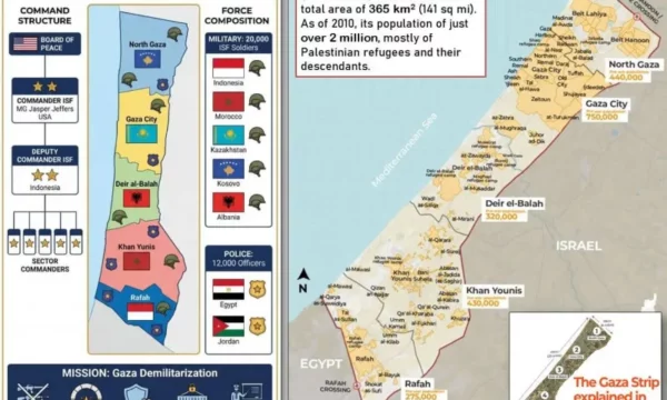 Kosova merr përsipër sigurinë në sektorin e Gazës Veriore?